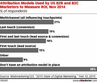 NL1100-image-emarketer2