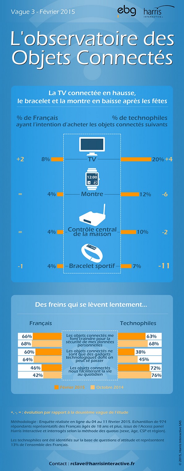 NL1100-image-infographieEBG