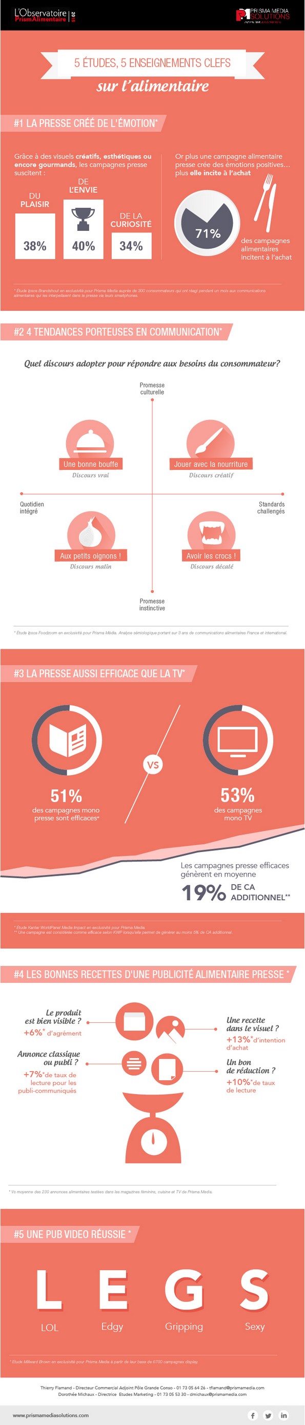 NL1113-image-infographie