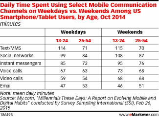 NL1114-image-emarketer