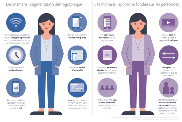 NL1121-image-infographie-mamans