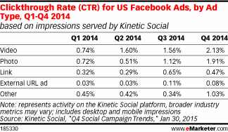 NL1121-image-emarketer2