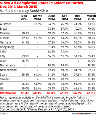 NL1154-image-emarketer