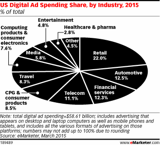 NL1155-image-emarketer1