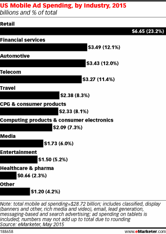 NL1155-image-emarketer2