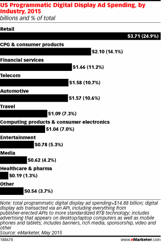 NL1155-image-emarketer3