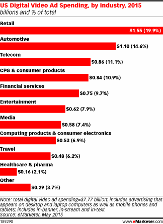 NL1155-image-emarketer4