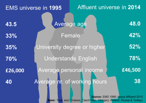 NL1171-image-ipsos