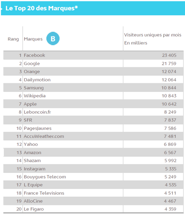 NL1181-image-top20marques