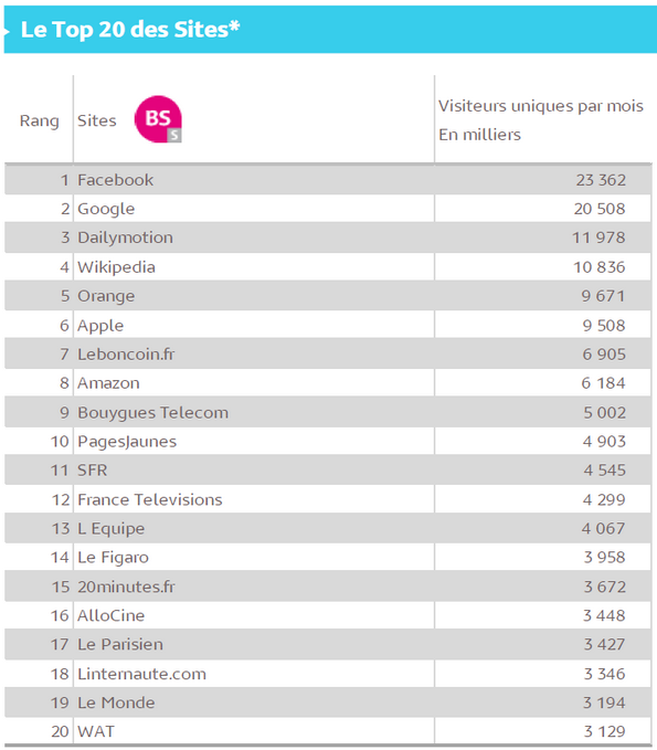 NL1181-image-top20sites