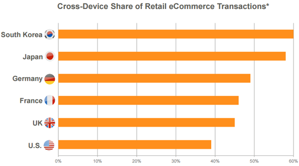 NL1195-image-criteo2