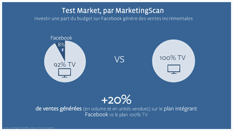 NL1199-image-marketingscan