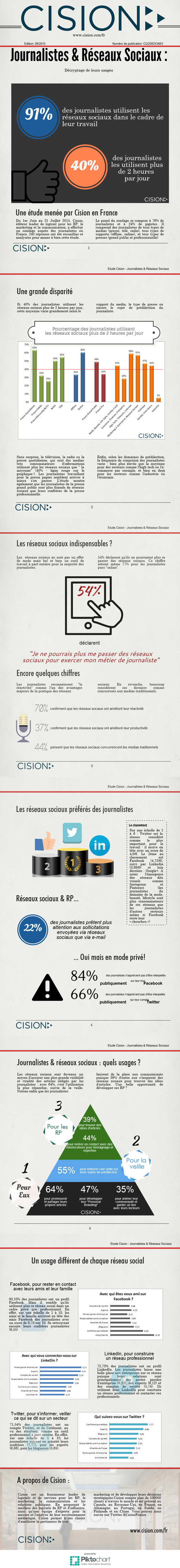 NL1211-image-infographie