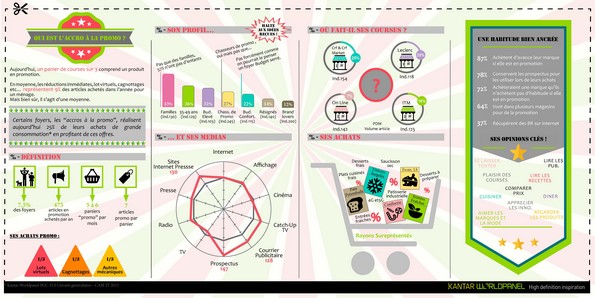 NL1216-image-infographie