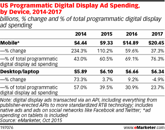 NL1233-image-emarketer1