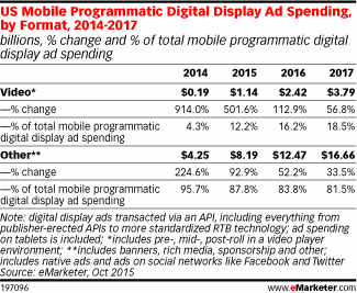 NL1233-image-emarketer2