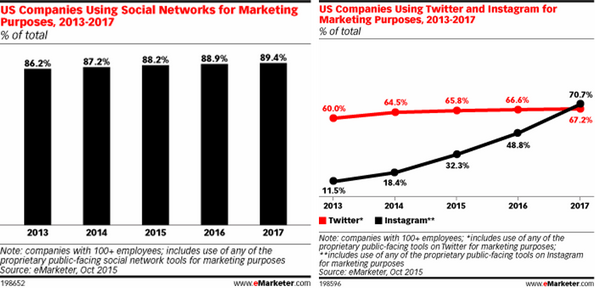 NL1239-image-emarketer