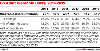 NL1245-image-emarketer1