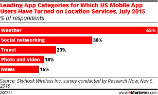 NL1265-image-emarketer