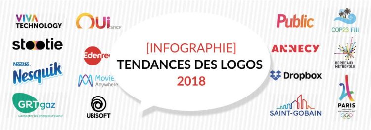 Infographie : les tendances des logos 2018