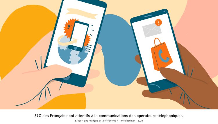 Les Français et la téléphonie, Insight 3 : un consommateur curieux et attentif
