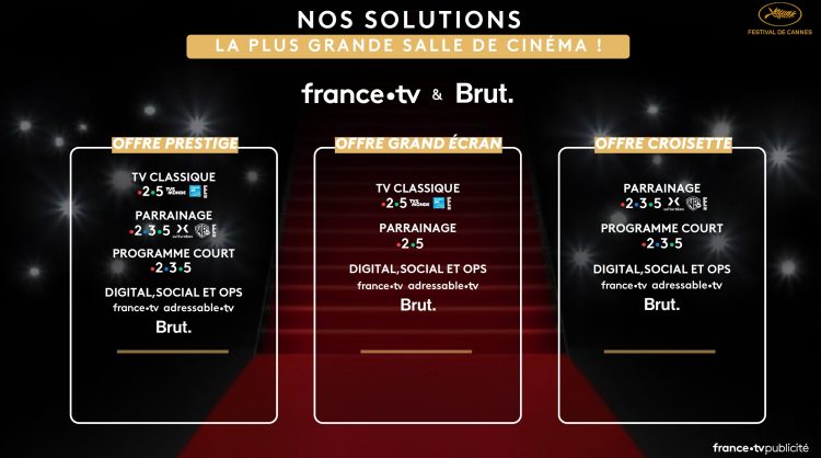 Les offres publicitaires de FranceTV Publicité et Brut pour accompagner le Festival de Cannes