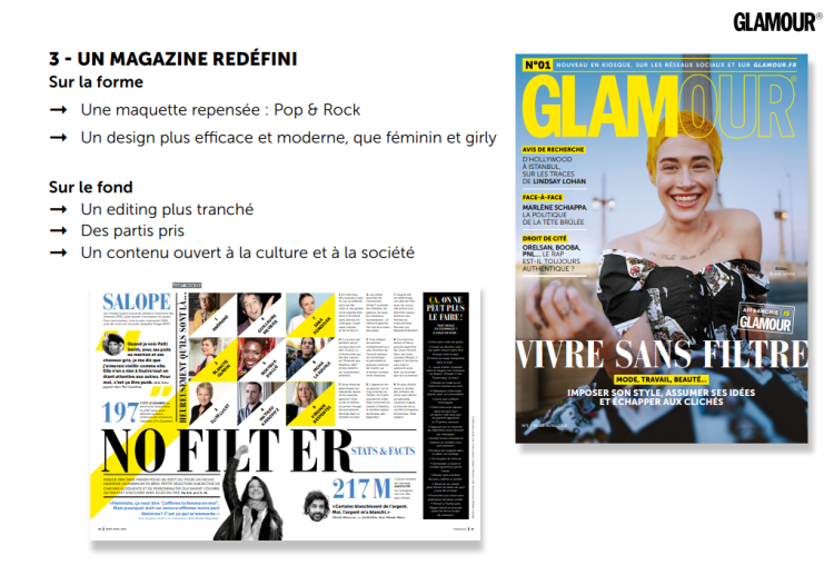 Condé Nast France fait renaître la marque Glamour avec un nouveau positionnement et une présence allégée en kiosques
