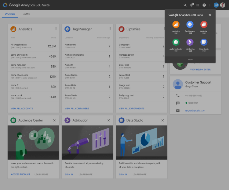 Google lance sa suite Google Analytics 360 pour recueillir les données multi-écrans