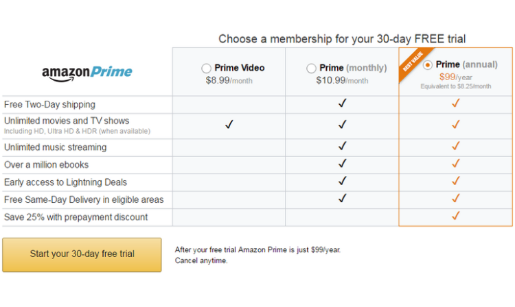 Amazon lance une offre de SVOD autonome à 8,99 dollars par mois