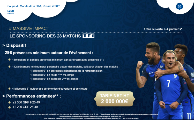 2 millions d’euros pour être sponsor des 28 matchs de la prochaine Coupe du Monde de la Fifa 2018 diffusés sur TF1