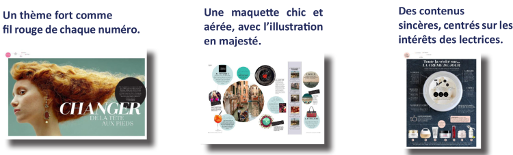 Le groupe Figaro va décliner Le Journal des Femmes en magazine bimestriel à partir du 29 mars