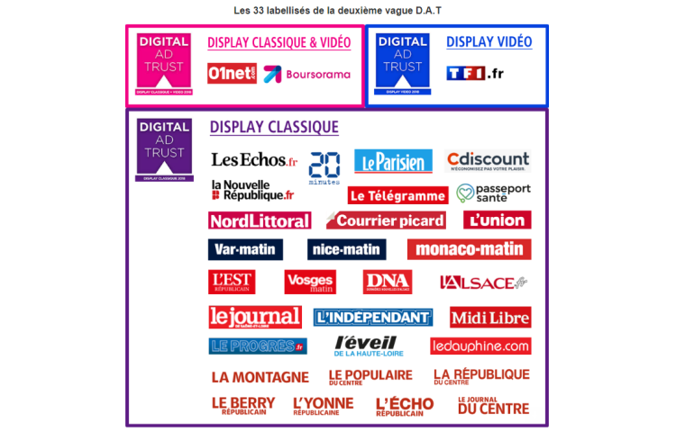 La PQR en force parmi les 33 nouveaux sites labellisés pour la 2ème vague Label Digital Ad Trust