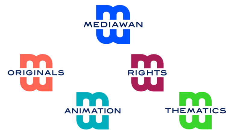 Mediawan réorganise ses opérations autour de 4 pôles-métiers et se dote d’une nouvelle identité visuelle