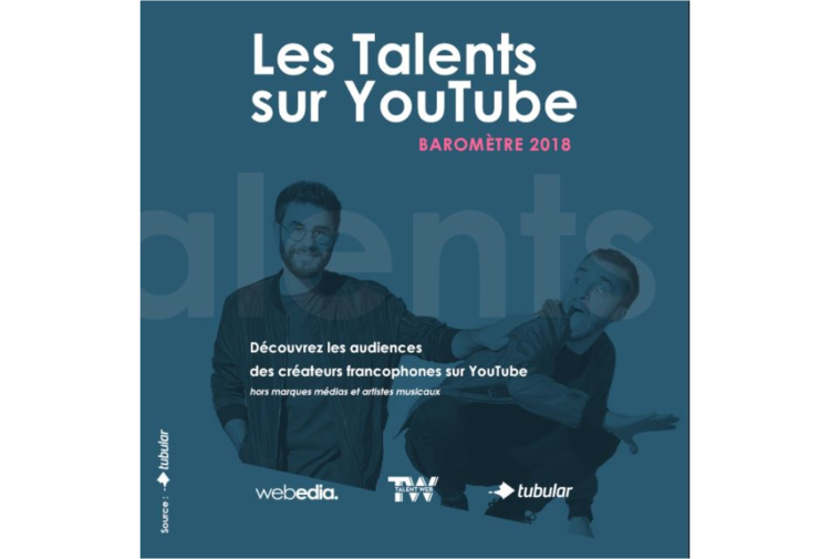 Infographie : 69 milliards de vidéos vues pour les créateurs francophones sur YouTube en 2018 d’après le baromètre de Webedia