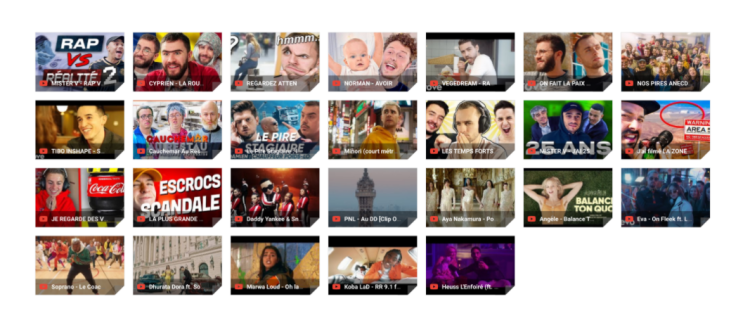 Le palmarès des vidéos YouTube en France en 2019