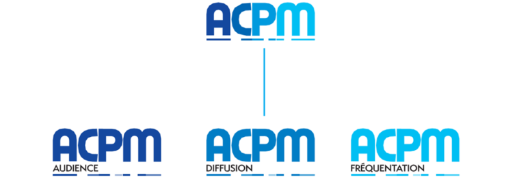 Nouvelle identité de marque, nouvelle signature et nouveau site pour l’ACPM