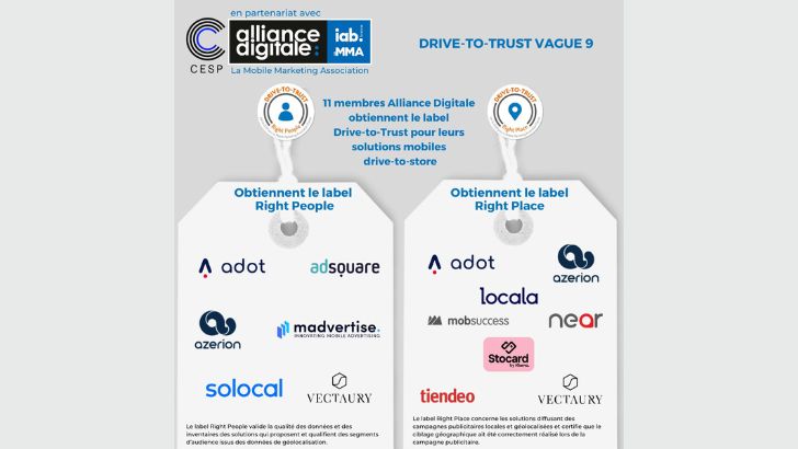 Drive-to-store : 11 membres d’Alliance Digitale certifiés Drive-to-Trust