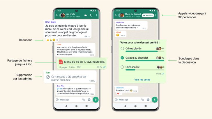 WhatsApp lance officiellement sa fonction « Communautés »