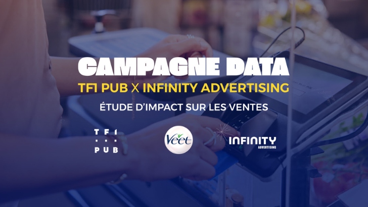 TF1 Pub dévoile les résultats d’une campagne data pour Veet réalisée avec Infinity Advertising