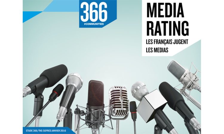 366 et AMPLI mesurent le rapport des Français aux médias d’information avec TNS Sofres
