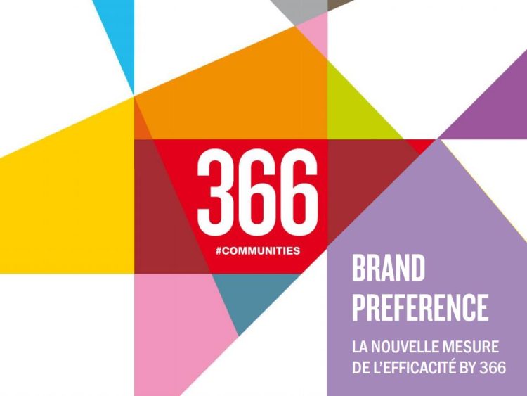 366 multiplie les mesures d’efficacité publicitaire avec son dispositif d’étude Brand Préférence