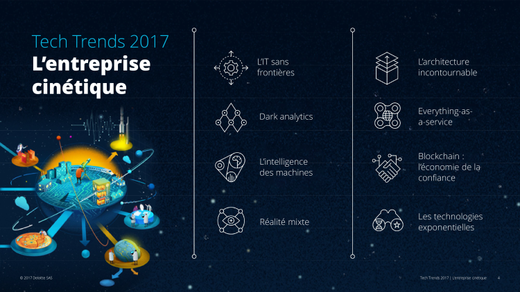 Deloitte dévoile ses «Tech Trends 2017»