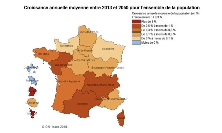 Corse, Occitanie, Auvergne – Rhône Alpes et Pays de la Loire sont les régions de France où la population augmentera le plus d’ici 2050 dans un contexte de vieillissement général de la population
