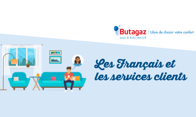 Infographie : 66% des Français passent plus d’un jour par an avec les services clients selon une étude de Harris Interactive pour Butagaz