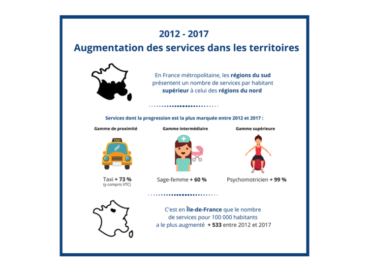 Les VTC font progresser les points d’accès aux services de transports individuels de +73% en France en 5 ans d’après l’Insee
