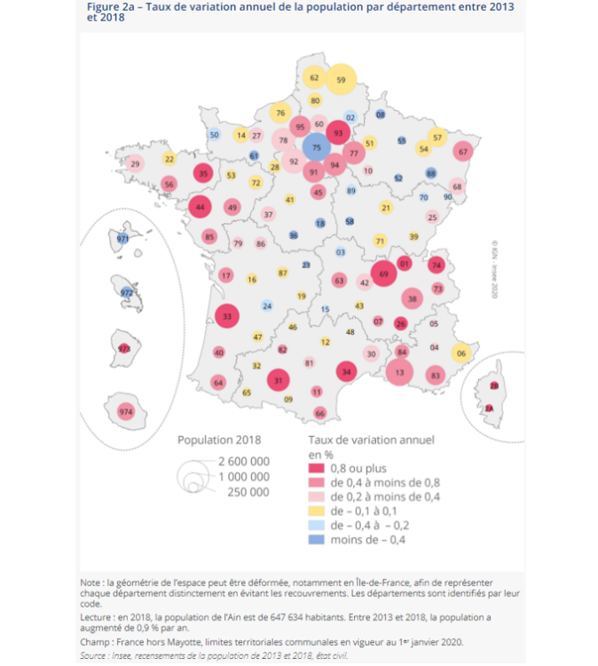 La croissance de la population en France est plus importante autour des grandes villes en régions. Les Parisiens continuent de quitter la capitale