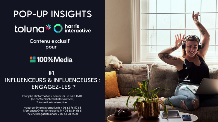 1 Français sur 2 a une image négative des influenceurs, selon une étude exclusive Toluna-Harris Interactive pour 100%Media