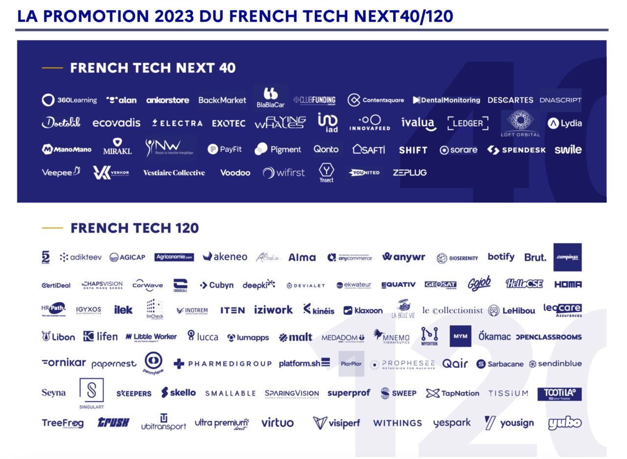 French Tech 2023