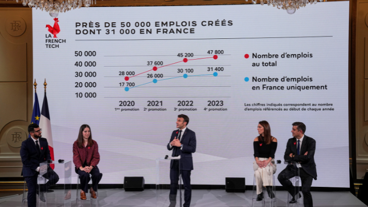 Les adtechs et médias dans la French Tech, Macron en appelle aux investisseurs
